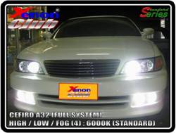 คลิกภาพเพื่อขยาย Xenon HID  by Xenon Club