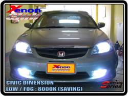 คลิกภาพเพื่อขยาย Xenon HID  by Xenon Club