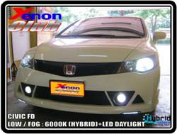 คลิกภาพเพื่อขยาย Xenon HID  by Xenon Club