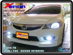 คลิกภาพเพื่อขยาย Xenon HID  by Xenon Club