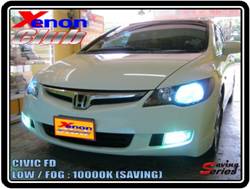 คลิกภาพเพื่อขยาย Xenon HID  by Xenon Club