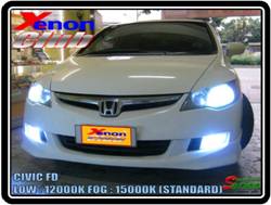 คลิกภาพเพื่อขยาย Xenon HID  by Xenon Club