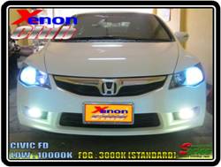 คลิกภาพเพื่อขยาย Xenon HID  by Xenon Club