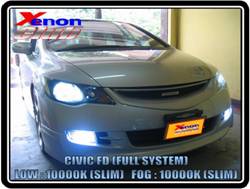 คลิกภาพเพื่อขยาย Xenon HID  by Xenon Club