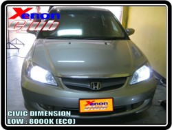 คลิกภาพเพื่อขยาย Xenon HID  by Xenon Club