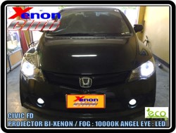 คลิกภาพเพื่อขยาย Xenon HID  by Xenon Club