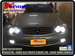 คลิกภาพเพื่อขยาย Xenon HID  by Xenon Club