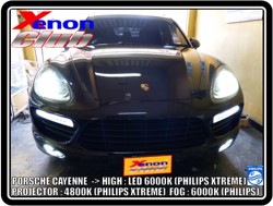 คลิกภาพเพื่อขยาย Xenon HID  by Xenon Club