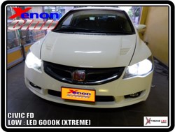 คลิกภาพเพื่อขยาย Xenon HID  by Xenon Club