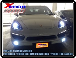 คลิกภาพเพื่อขยาย Xenon HID  by Xenon Club