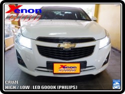 คลิกภาพเพื่อขยาย Xenon HID  by Xenon Club