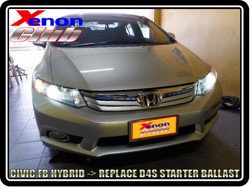 คลิกภาพเพื่อขยาย Xenon HID  by Xenon Club