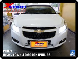 คลิกภาพเพื่อขยาย Xenon HID  by Xenon Club