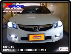 คลิกภาพเพื่อขยาย Xenon HID  by Xenon Club