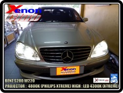 คลิกภาพเพื่อขยาย Xenon HID  by Xenon Club